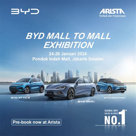 Mall To Mall Exhibition Pondok Indah Mall Byd Arista