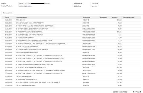 C Mo Obtener Informaci N Detallada Sobre Las Cuentas Bancarias De Un