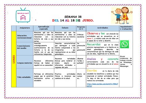 PLAN DE TRABAJO SEMANA 38_Página_003 - Imagenes Educativas