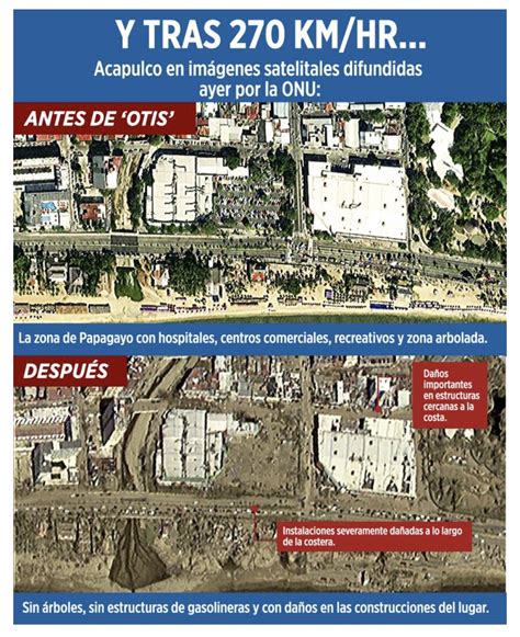 Acapulco Antes Y Después De Otis Cdpnoticias