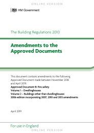 Amendments To The Approved Documents This Document Contains Amendments