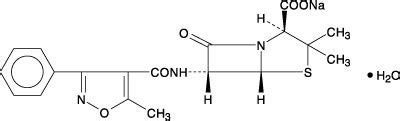 Oxacillin (Piramal Critical Care Inc): FDA Package Insert