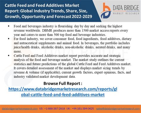 PPT Global Cattle Feed And Feed Additives Market Industry Trends