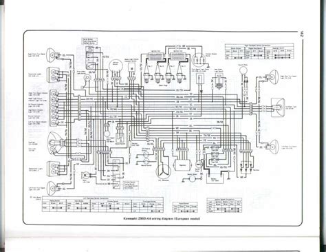 Understanding The 2001 Kawasaki Vulcan 1500 Wiring Diagram A Comprehensive Guide