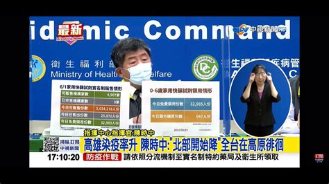 2022 06 01中視1700整點新聞 高雄染疫率升 陳時中＂北部開始降＂全台在高原徘徊 Youtube