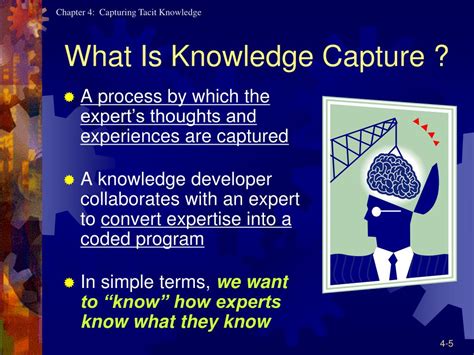 Ppt Capturing Tacit Knowledge Powerpoint Presentation Free Download