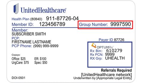 What Is Policy Number On Insurance Card An In Depth Look At How It