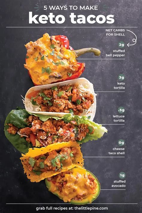 Low Carb Keto Tacos 5 Ways Sex Gerl Porno Hub Medium