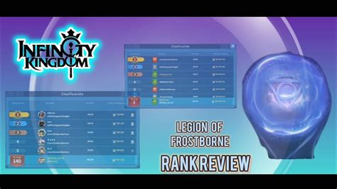 Infinity Kingdom S170 Legion Of Frostborne SvS Ranks Review And More