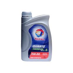 Promo Totalenergies Quartz Future Gf W Sp L Gratis