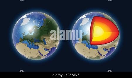 Earth Core Structure Crust Vector Illustration Planet Inner Mantle