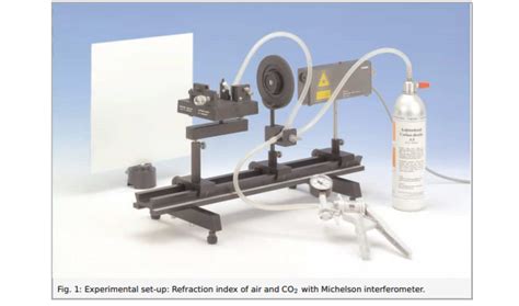 Refraction Index Of Air And Co With The Michelson Interferometer