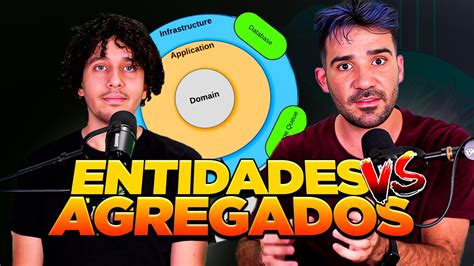 Ddd Agregados Vs Entidades Explicaci N En Detalle Youtube