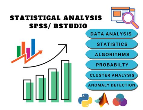 Do Statistical Data Analysis Using Excel Spss R Minitab Or Python By