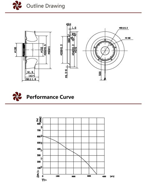 Heko Dc Mm Cabinet Centrifugal Extractor Fan From China Manufacturer