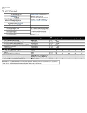 Fillable Online Oceana Mi 2019 Michigan Department Of Treasury Form