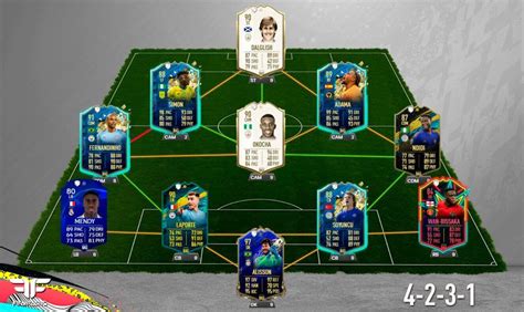 Fifa Equipo Para La Jornada De Fut Champions Fifantastic