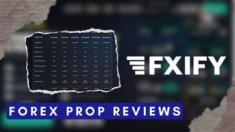 Prop Firm Review Fxify Youtube