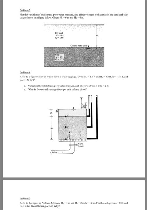 Solved Problem 3 Plot The Variation Of Total Stress Pore Chegg