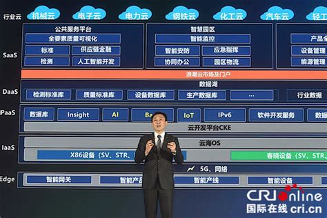 浪潮云董事长兼ceo肖雪：工业互联 智创未来 国际在线