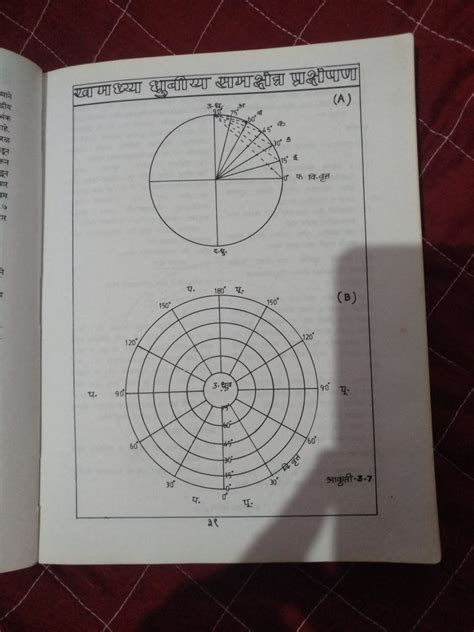 Practical Geography Notes Teachmint