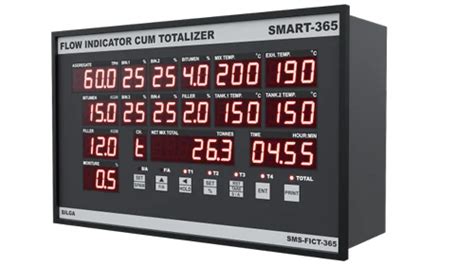 Silga Micro System Manufacturer Of BATCH CONTROLLER Flow Totalizers