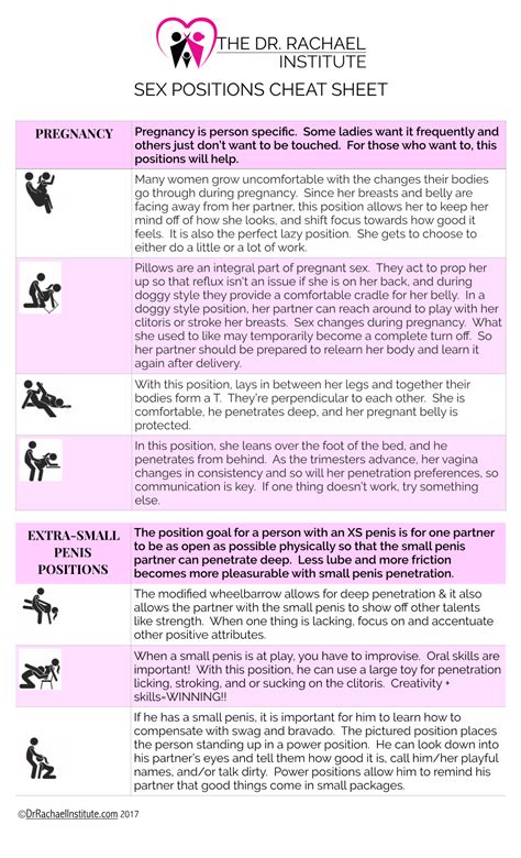 Sex Positions Cheat Sheet Docslib