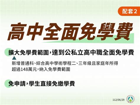 【112學年學費補助】私立大學學雜費減免 高中職免學費資格 時間 申請一次看！ Cp值