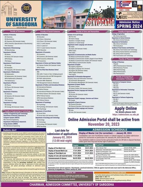 Uos University Of Sargodha Admission Last Date And Fee Structure