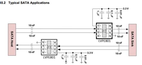 SN75LVPE801 SN75LVPE801 Application Question Interface Forum