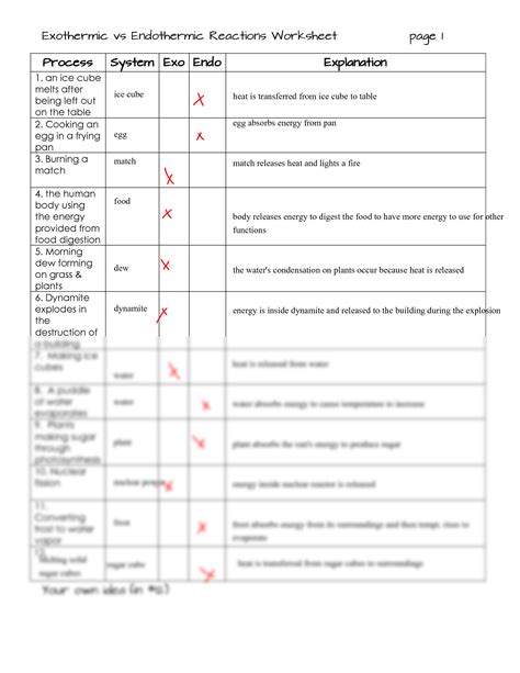 Endothermic And Exothermic Reaction Worksheet