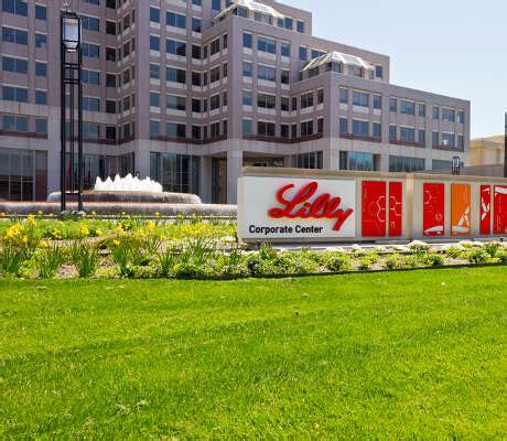 Eli Lilly and Co (NYSE: LLY) Raises Quarterly Dividend 8%