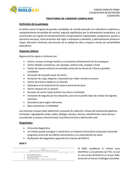 TRASTORNO DE COMEDOR COMPULSIVO VARGAS ANGELES FANNY LICENCIATURA EN