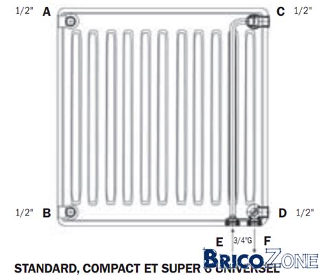 Spontan Ajustable Muet Schema Raccordement Radiateur Vertical