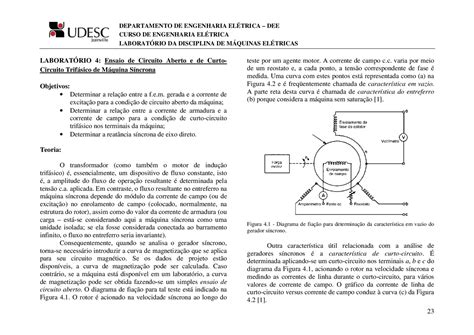 Ensaios Com Máquina Síncrona Ensaio De Circuito Aberto E De Curto