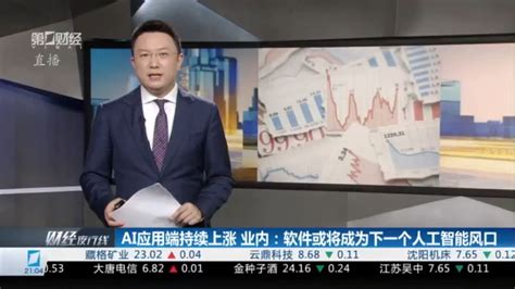 财经夜行线0601丨a股三大指数震荡整理 Ai应用端掀起涨停潮