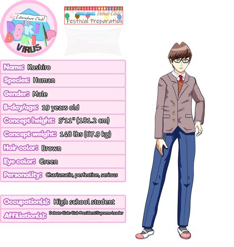 Character concept art and profile: Koshiro : r/relctddv