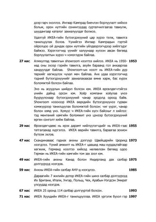 Ингвар Кампрад (ИКЕА үүсгэн байгуулагч) | PDF
