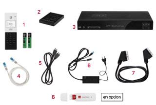 Quelles sont les caractéristiques du décodeur TV Évolution