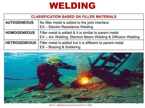 Welding Processespptx