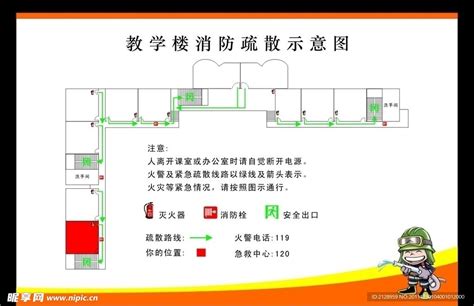 消防安全疏散平面图设计图其他广告设计设计图库昵图网