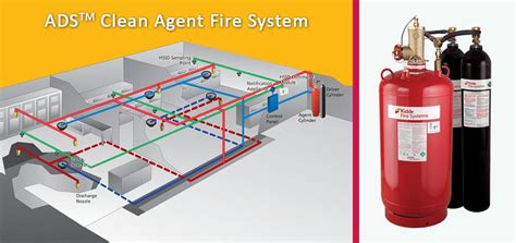 Ads Clean Agent Fire System Healey Fire Protection Inc