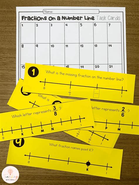 How To Teach Fractions On A Number Line 7 Tips And Activities