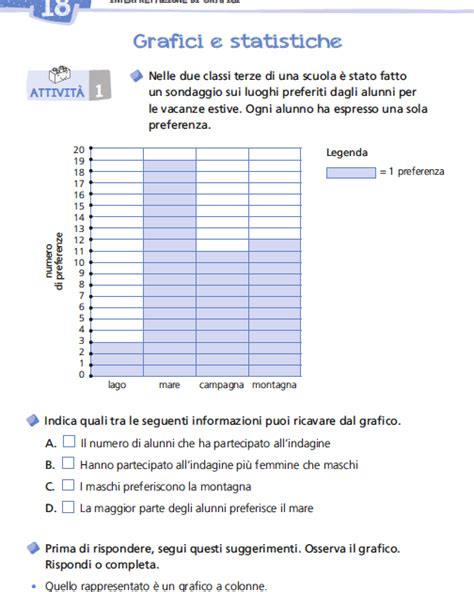 Misure Relazioni Dati E Previsioni Invalsi Iii Giunti Scuola