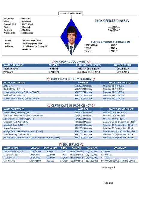 Aneka Contoh Cv Pelaut Ant Kreasi Masa Kini Guna Menulis Surat Baik