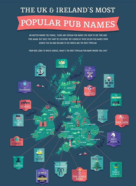 The Most Popular Pub Names In The Uk And Ireland Revealed Daily Mail