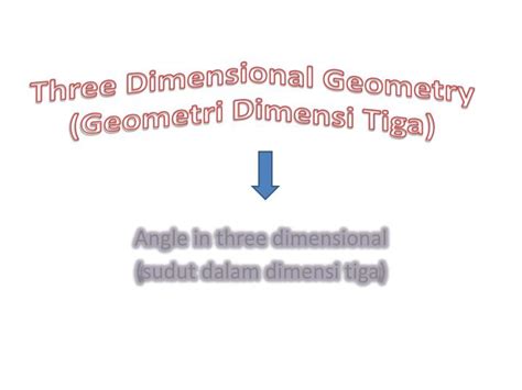 PPT - Three Dimensional Geometry ( Geometri Dimensi Tiga ) PowerPoint ...