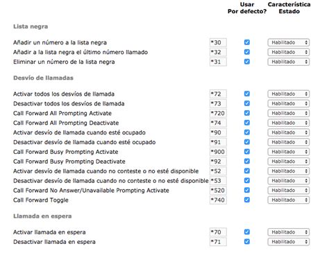 Cloud PBX Adaptix Networks Servicios En La Nube