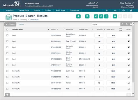 The Inventory Management View