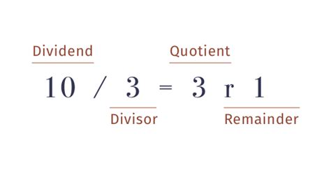 What Is Floor Division Operator In Python | Viewfloor.co